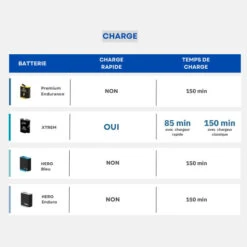 Batterie LCE XTREM Endurance Pour GoPro HERO12/11/10/9 -Dashcam Magasin batterie lce xtrem pour gopro hero1211109 3