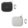 Mini étui De Transport SunnyLife Pour DJI Neo -Dashcam Magasin mini etui de transport sunnylife pour dji neo